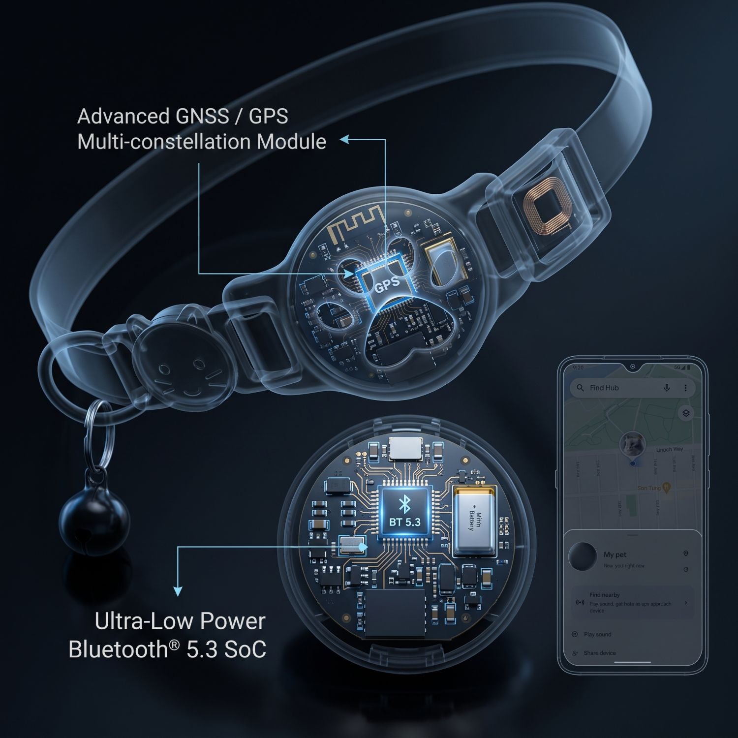 MEOWTIK smart finder collar technology